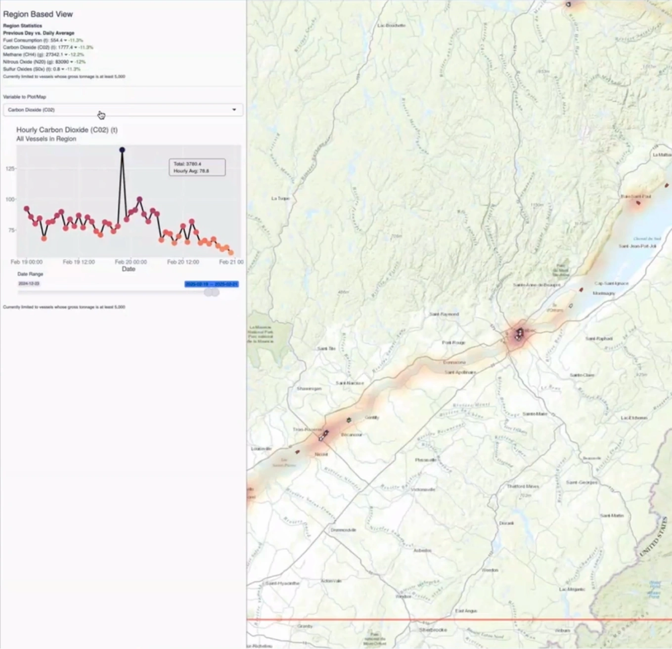 Optimisation des performances et compétitivité portuaires
